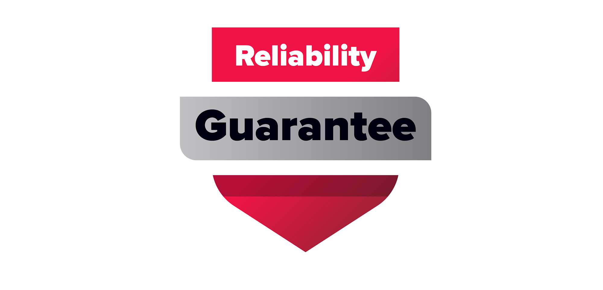 Reliability Guarantee