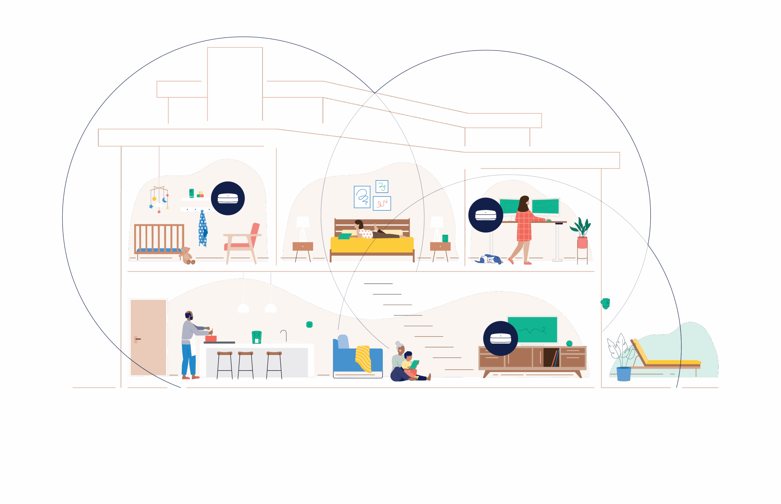 Rural Internet Provider