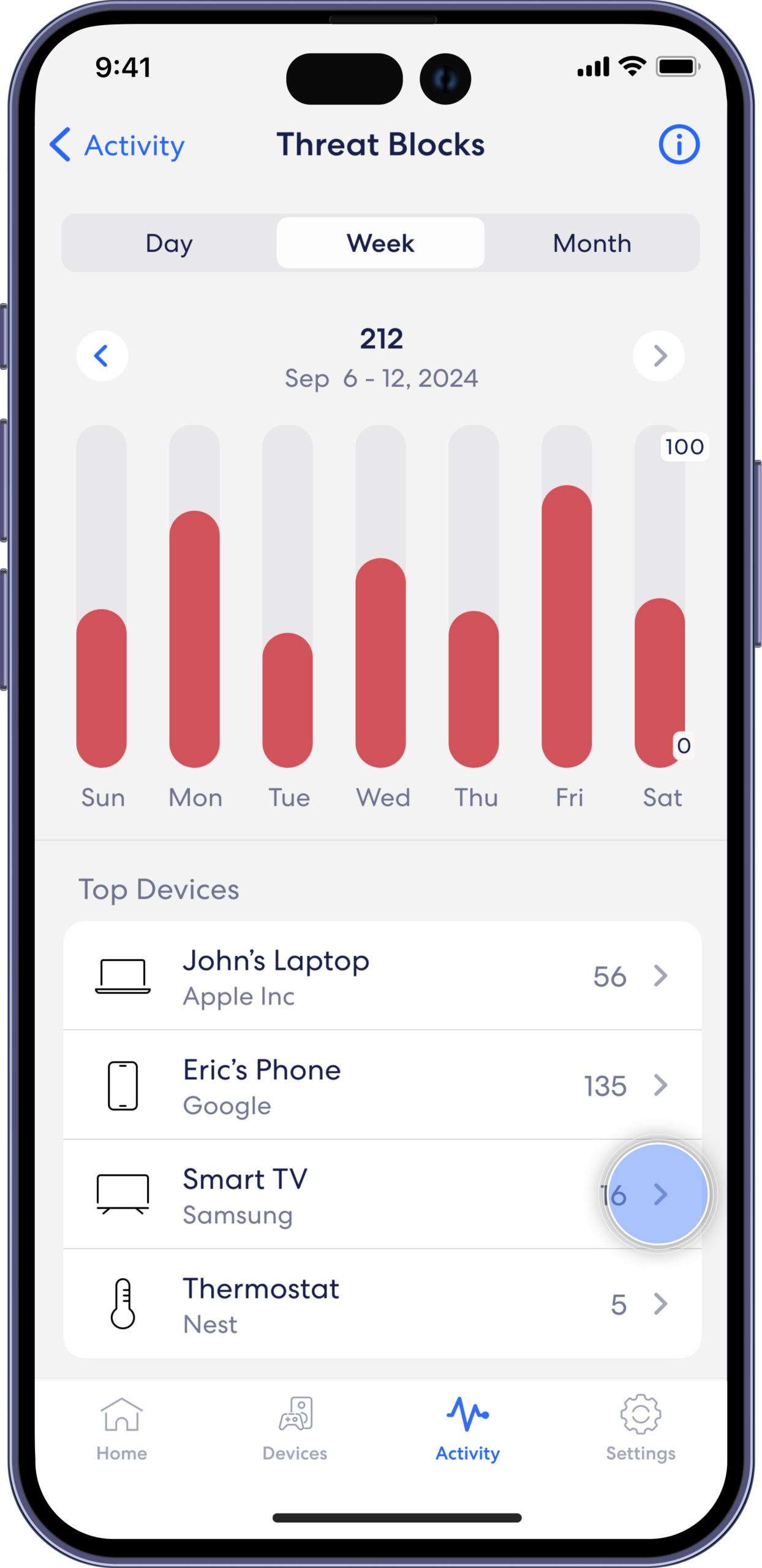 eero + advanced security