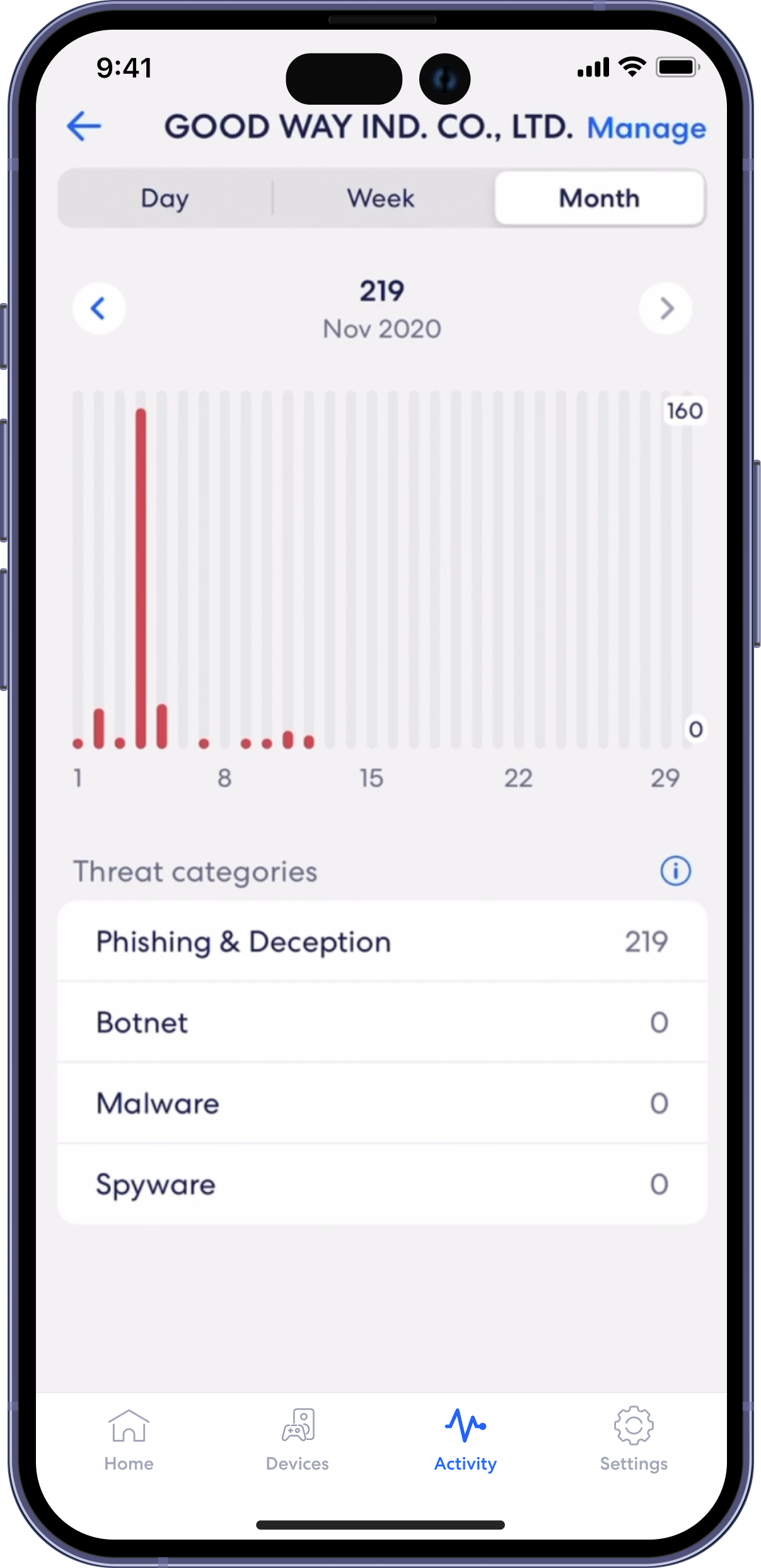 eero + advanced security