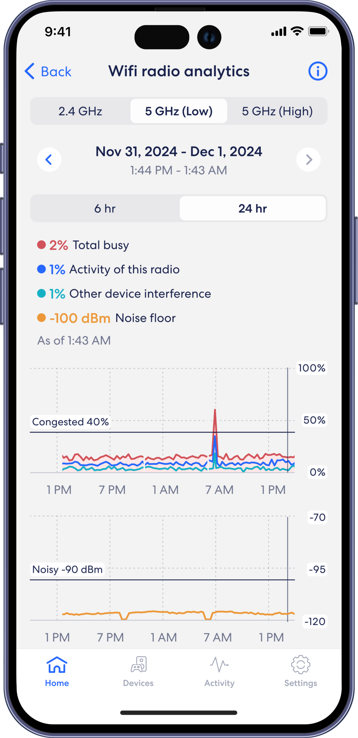 eero + advanced security
